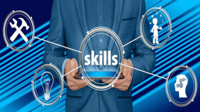 تحديد الاحتياجات التدريبية